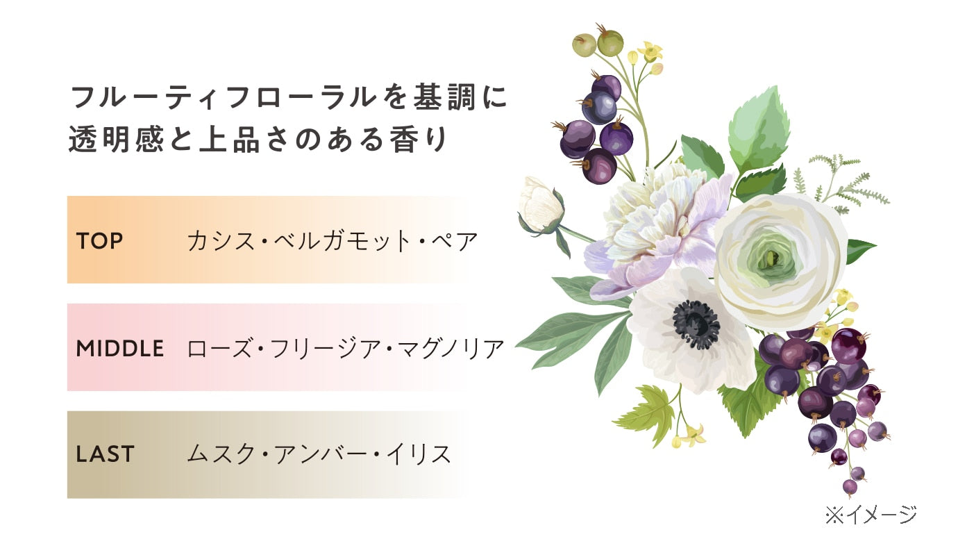 エルジューダ フリッズフィクサーエマルジョン+ 120ml