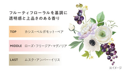 エルジューダ　フリッズフィクサーエマルジョン＋　120ml