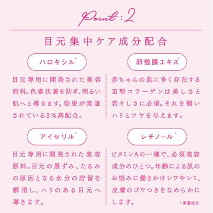 セルル　アイエッセンスプレミア