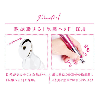 セルル　アイエッセンスプレミア