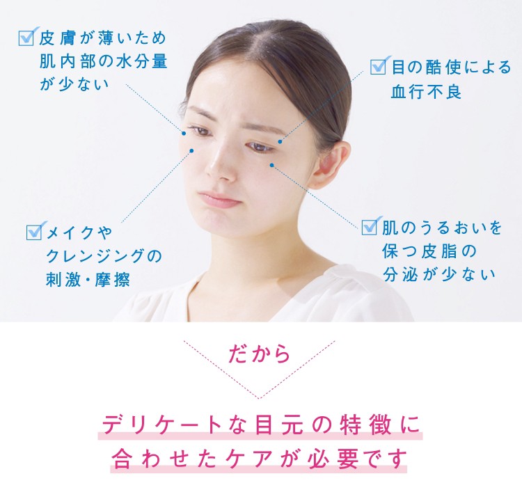 セルル　アイエッセンスプレミア
