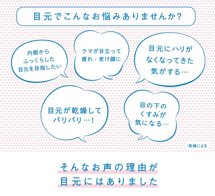 セルル　アイエッセンスプレミア